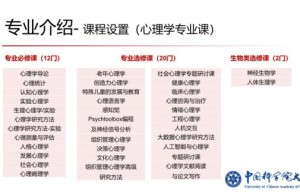 2022年心理与认知科学学院研究生招生正式开启！