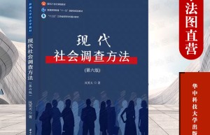 2010暑假社会实践调查的最后一项是“你对考研的看法”
