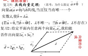 2017年考研数学基础班所报初试科目及课程优势