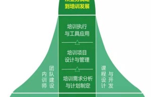 同济大学设计创意学院的媒体与传达设计/环境设计
