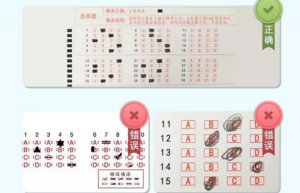 考研英语考场上的答题顺序及时间安排，你知道吗？