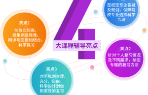 张雪峰郑州考研辅导班怎么样?适不适合自己去灶激报课学习