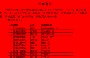 考研热潮 材料与能源学院举行“材子助学”朋辈帮扶加油站