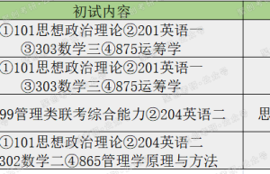 2017年北航电子信息工程学院研究生考研经验分享！
