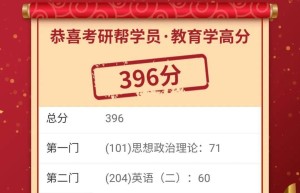 2017年考研成绩查询入口，复试调剂操作注意事项！