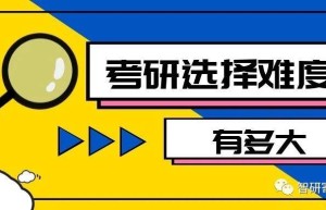 2017年,研究生报考人数首破200万人，你准备好了吗？