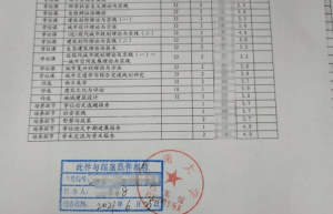 留学生回国档案在哪里办理？回国建档案流程及要求