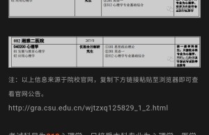 考研最容易的医学类院校，难度相对比较小