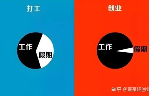 会计学 鲁梦易：兴趣点亮前行之路，坚持成就非凡人生