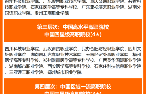 2023上海戏剧学院考研难度低的专业有什么？