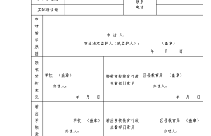 五年制专转本自学与报本科的重要性！