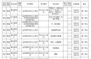 浙江省2023年硕士研究生招生考试初试成绩查询入口