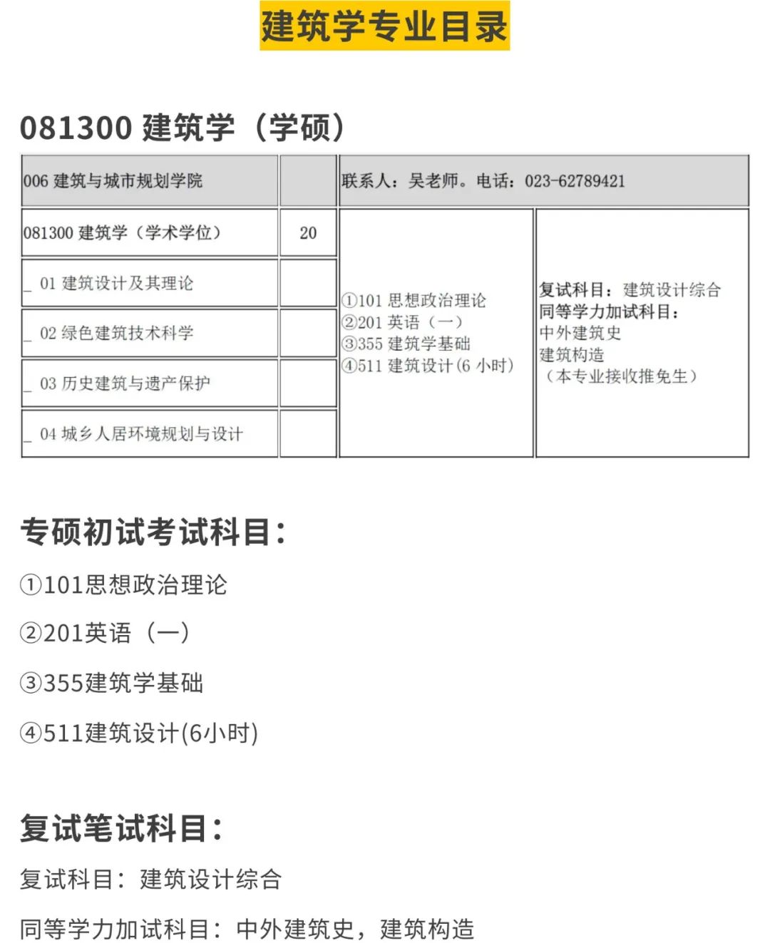 考研资讯 | 重庆交通大学建筑学考研院校解读