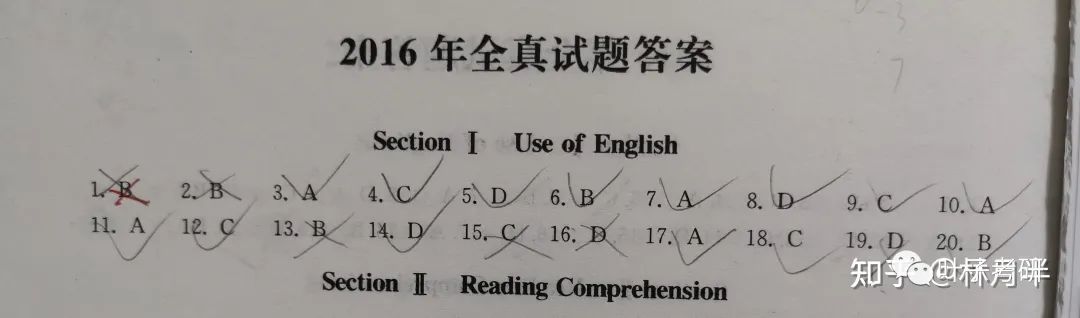 2023考研何时开始准备？需要那些资料？